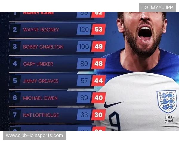 足球明星佩戴哪些戒指最能展现个性与荣耀