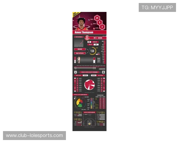 足球星卡金卡价值分析及市场行情预测